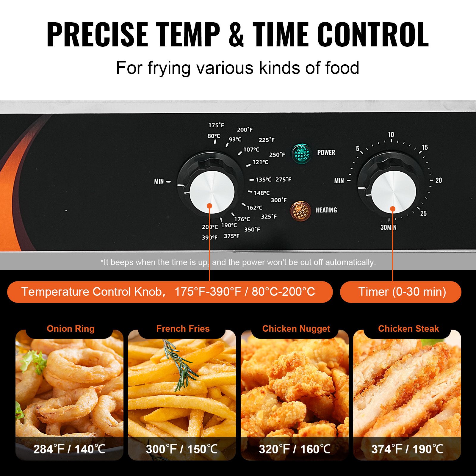 상업용 딥 프라이어 3500W, 듀얼 탱크 전기 카운터 - Commercial Kitchen Induction 리뷰 및 가격
